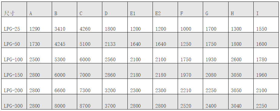 离心喷雾2.png 离心喷雾2.png