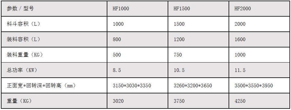 方锥混合机.jpg 方锥混合机.jpg